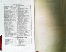 Charger l'image dans la galerie, Chansons nationales et populaires de France, Dumersan et Noël Ségur, tomes 1 & 2