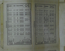 Charger l'image dans la galerie, Les grandes dates de la guerre sur mer, 1939 1945, Jean Trogoff, 1953