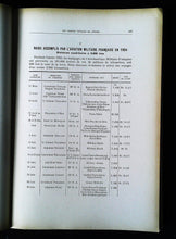 Charger l'image dans la galerie, L'année aéronautique 1924-1925, L.Hirschauer & Ch Dollfus