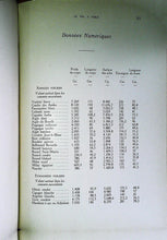 Charger l'image dans la galerie, LE VOL A VOILE PAR A. MAIGNAN, 1925