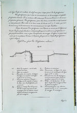 Charger l'image dans la galerie, Précis de fortification, Ecole de Saint-Cyr, vers 1823-1827