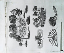 Charger l&#39;image dans la galerie, Traité de la composition et de l&#39;ornement des jardins par L.E. Audot, 1859
