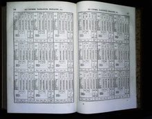 Charger l&#39;image dans la galerie, Œuvres complètes de Buffon en 5 tomes, M.A. Richard, 1837 ?
